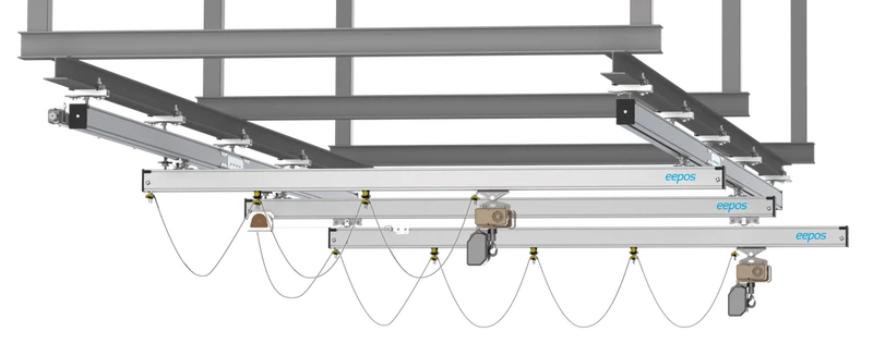 eepos one Kransystem Im Ueberblick Anschnitt Start eepos one Kransystem Im Ueberblick Anschnitt Start